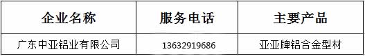 廣東中亞鋁業(yè)質(zhì)量誠(chéng)信-1.jpg